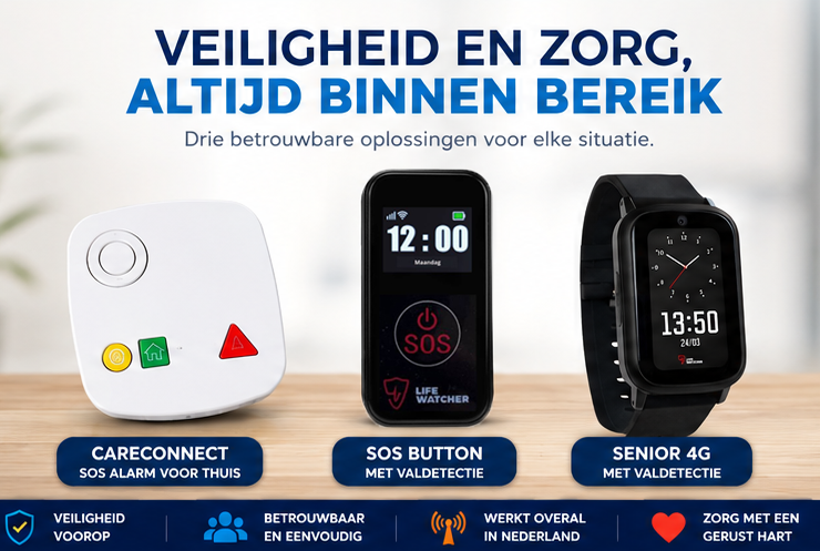 Nieuw: Producten van LifeWatcher 